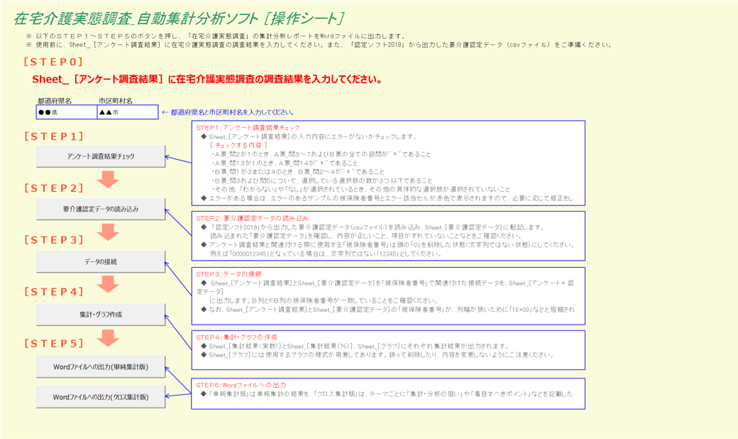 【在宅介護実態調査の自動集計ツール】