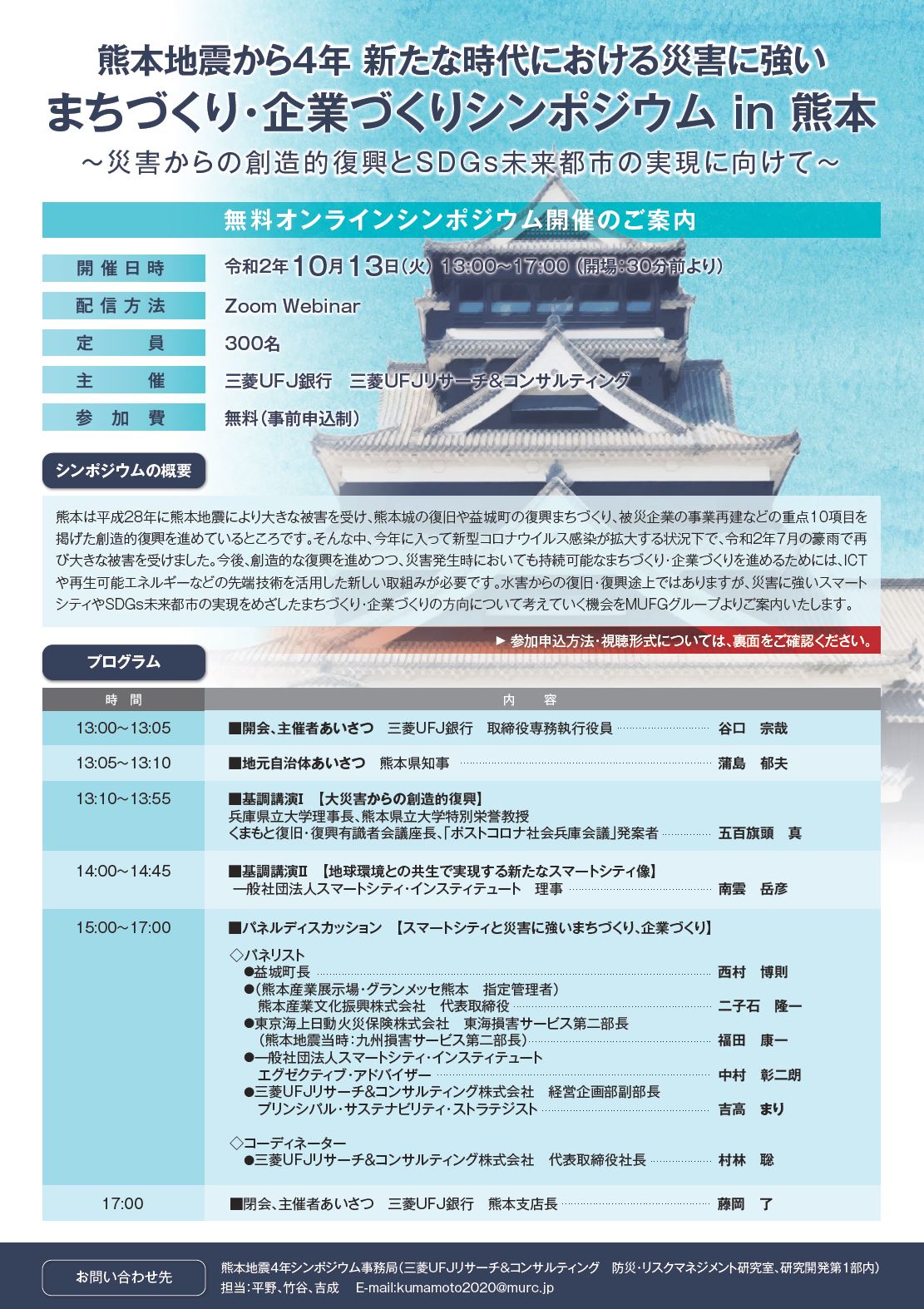 まちづくり・企業づくりシンポジウム in 熊本
