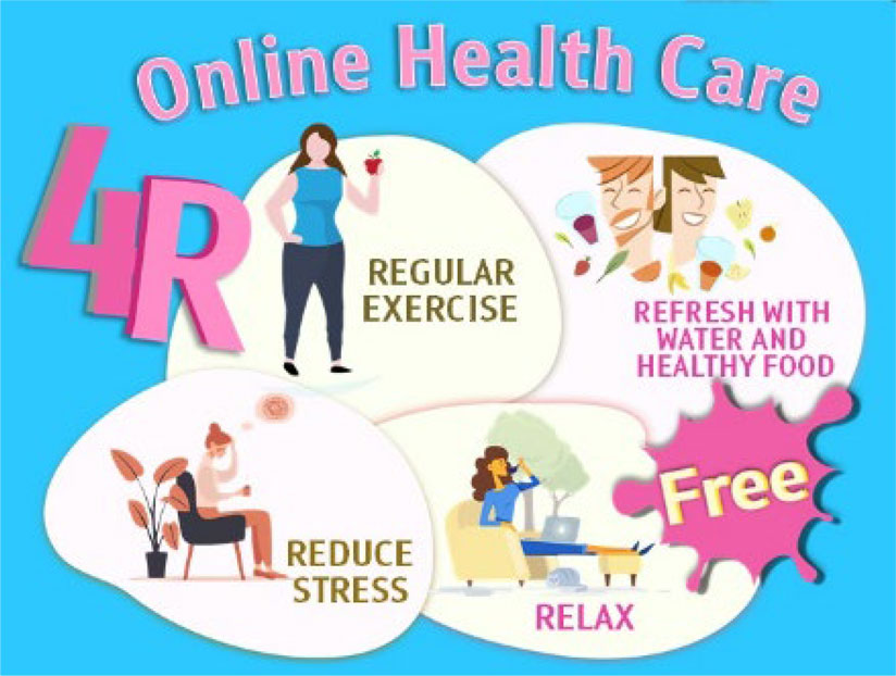 Poster for 4R event, the Chula HealthStreet, Chulalongkorn University