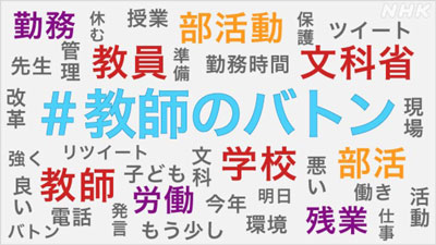 1年前のツイートの関連ワード